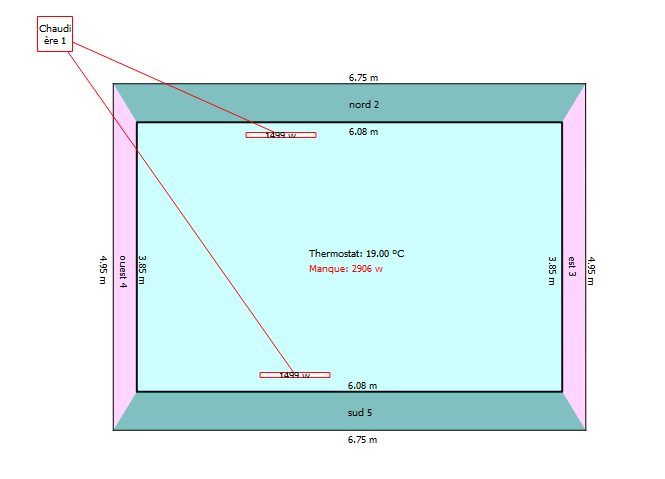 Deux murs avec la nouvelle composition